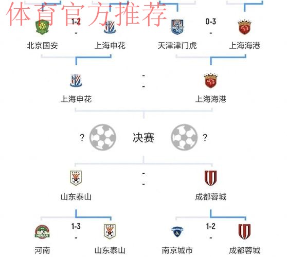 2024中国足协杯首轮综述：资格赛晋级球队整体表现亮眼 赛事版图拓展内容呈现更加丰富